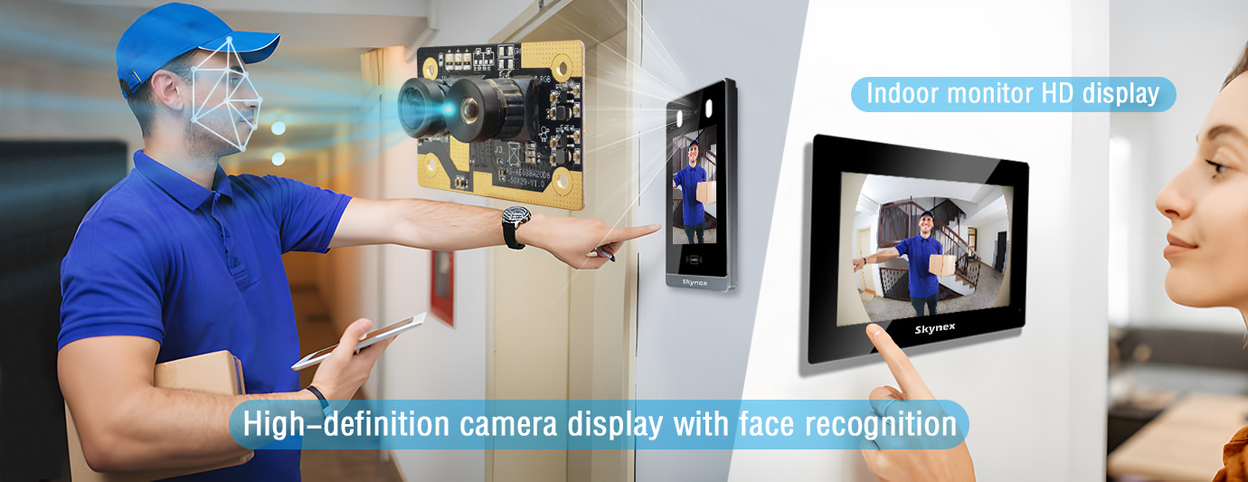 1. High-definition camera display with face recognition